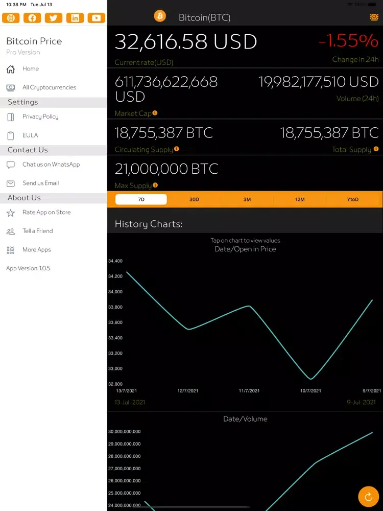 Bitcoin Price - Live Trend iPad  Screenshots