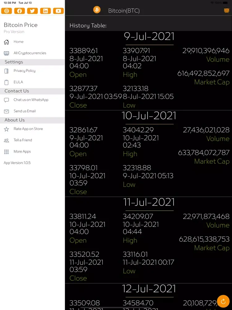 Bitcoin Price - Live Trend iPad  Screenshots