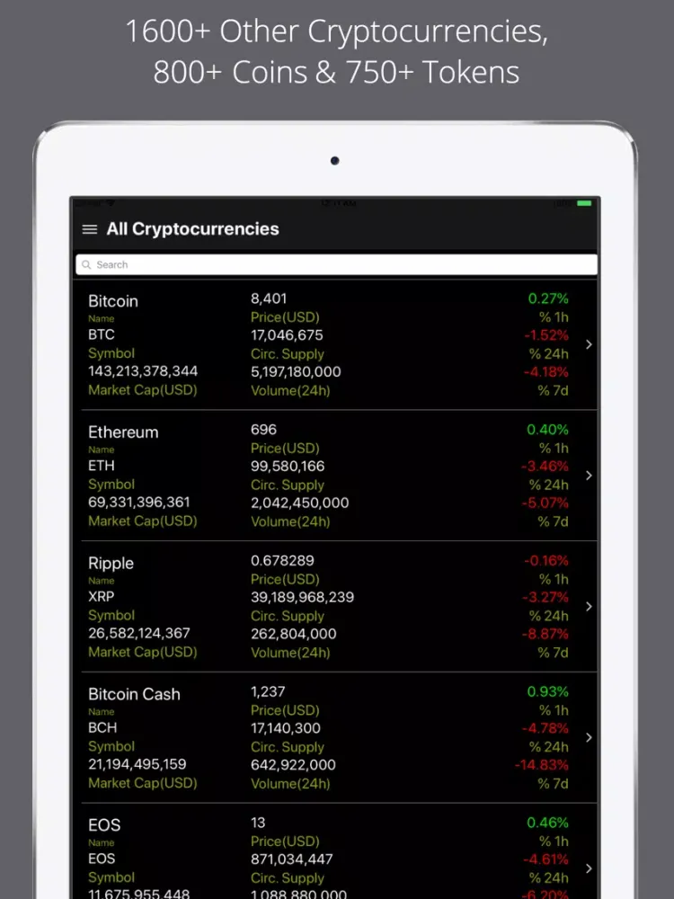 ภาพหน้าจอของ Bitcoin Price Pro iPad 