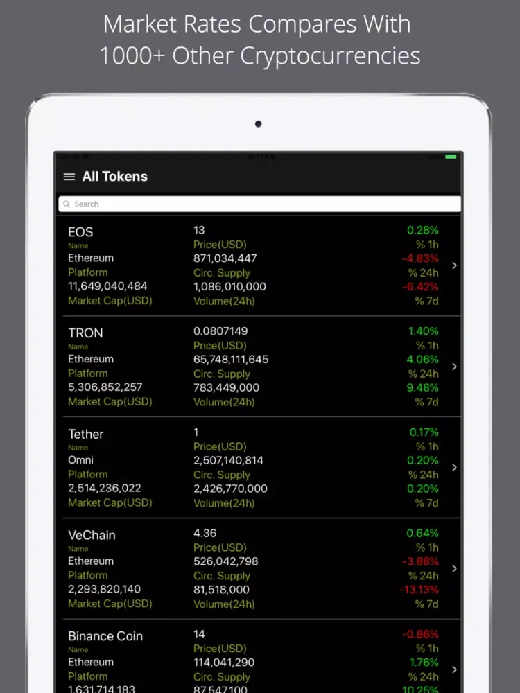 ภาพหน้าจอของ Bitcoin Price Pro iPad 