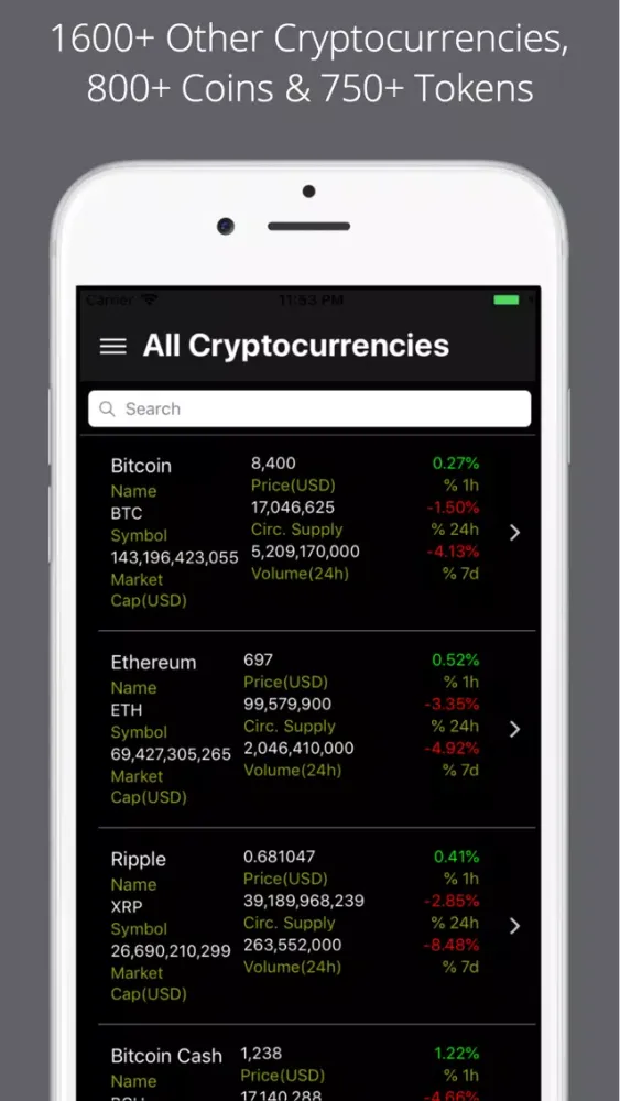 ภาพหน้าจอของ Bitcoin Price Pro