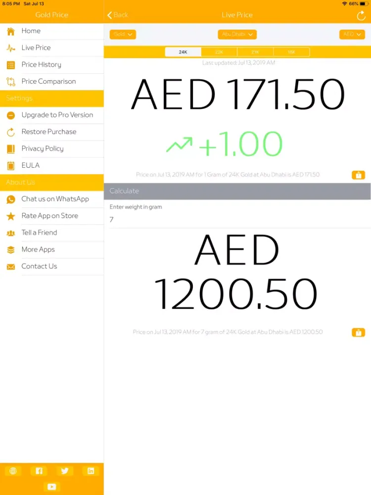 Gold Price Live: All City Rate iPad 应用截图