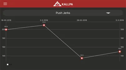 Kallpa應用截圖