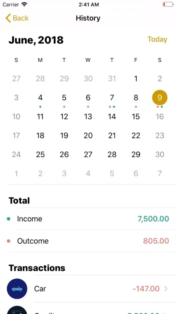 Accounting of finances - BM应用截图