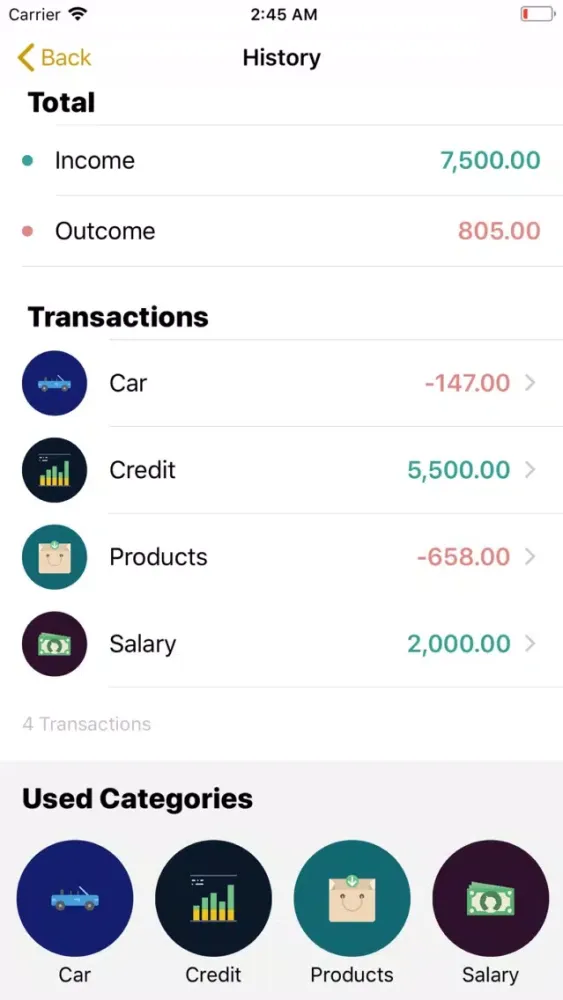 Accounting of finances - BM应用截图