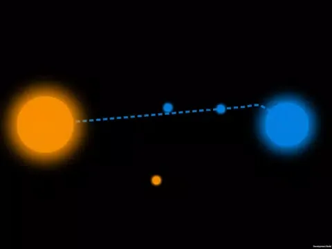 Captures d'écran de SuperNova Duel - Local Multiplayer 1v1 Strategy iPad 