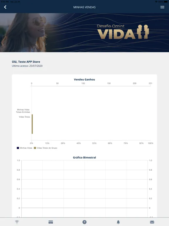 تصاویر Omint - Campanha de Vendas iPad 