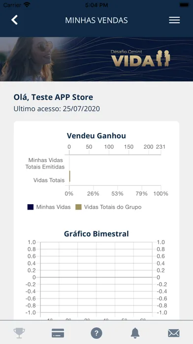 تصاویر Omint - Campanha de Vendas