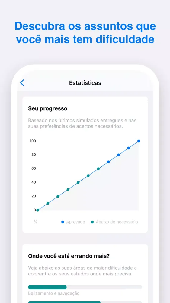 Simulados Arrais e Motonauta Screenshots