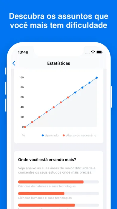 صور Simulados Enem