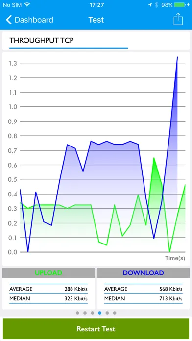 Zrzuty ekranu SIMET Mobile