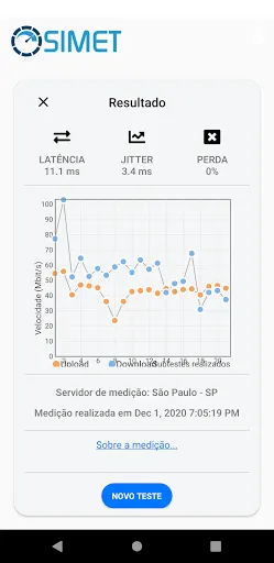 Zrzuty ekranu SIMET Mobile BETA