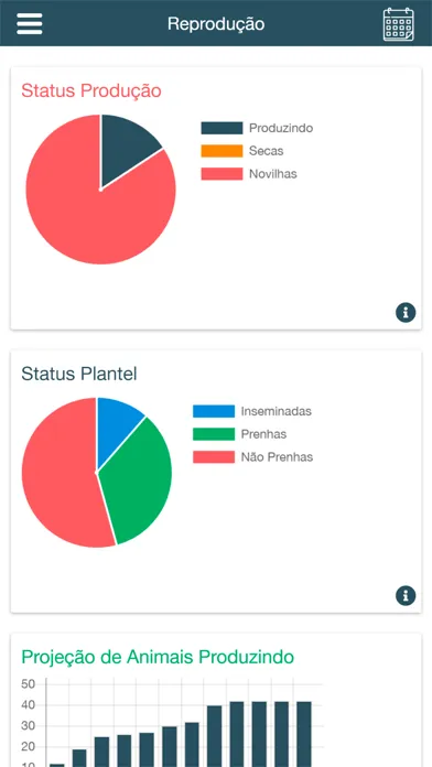 تصاویر Agroapex Reprodução