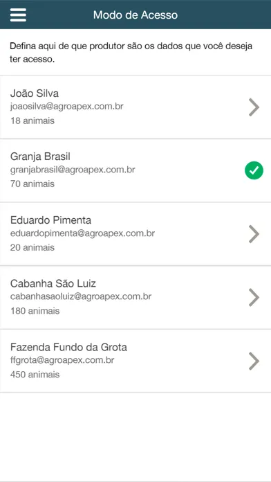 تصاویر Agroapex Reprodução