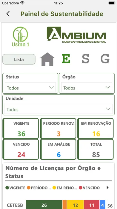Capturas de tela do Ambium ESG