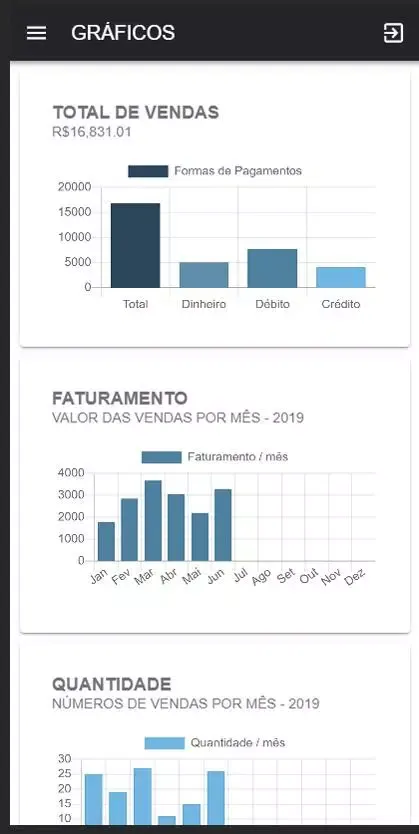 Venda Fácil | Registrador de V应用截图