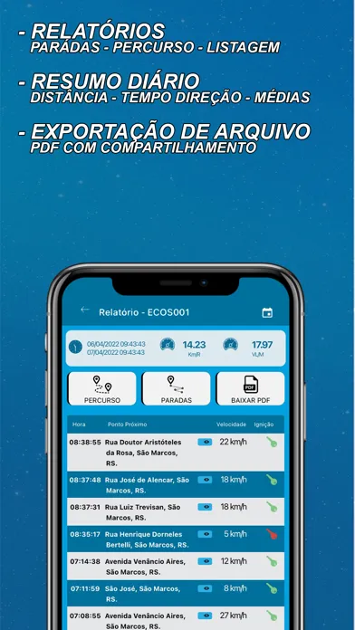 Alfasat Proteção Veicular Screenshots