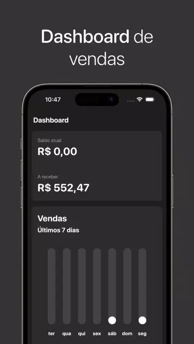 Capturas de pantalla de iCar: Parceiros