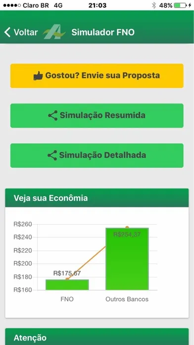 Simulador de Crédito FNO Ekran Görüntüleri