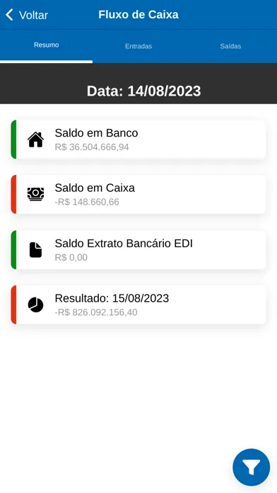 Capturas de pantalla de Bluesoft Financeiro