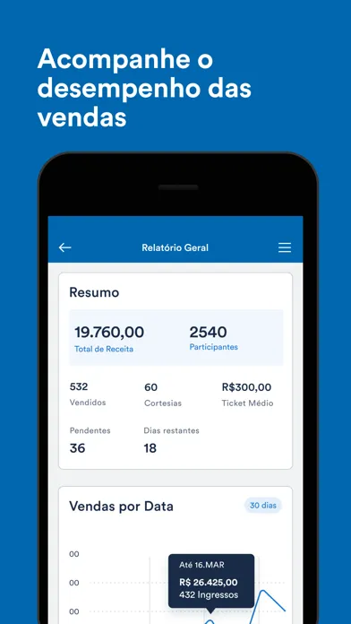 Screenshot di Blueticket Organizador