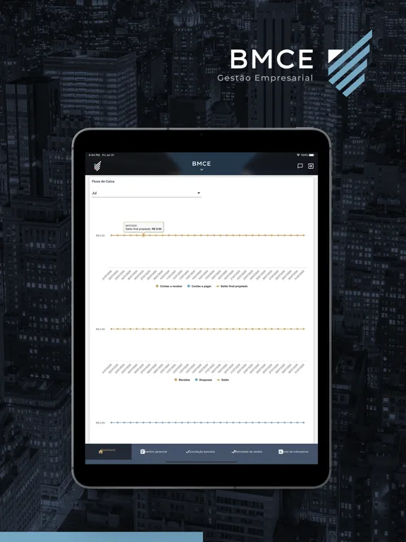 Tangkapan layar BMCE iPad 