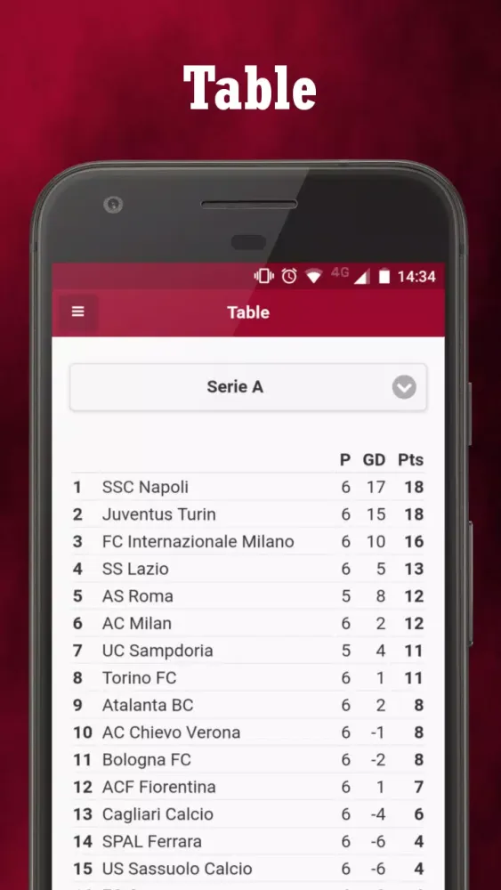 Roma Sport News Screenshots