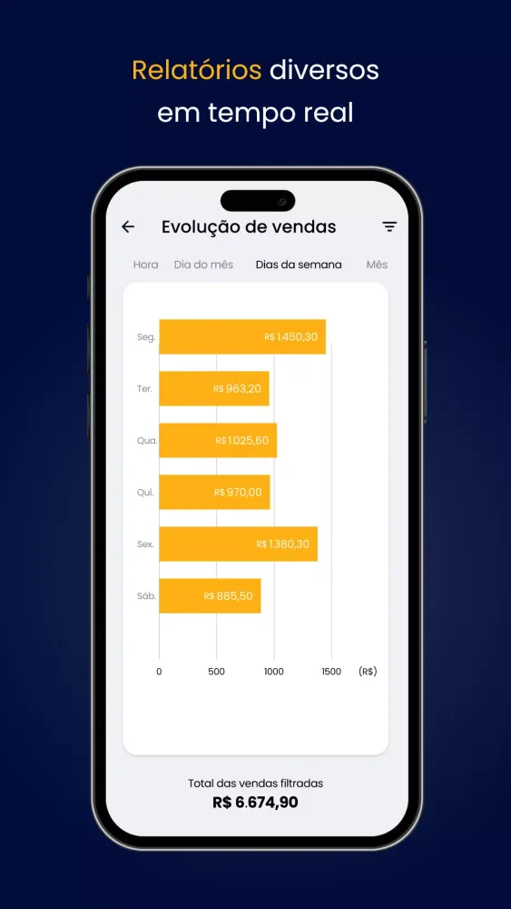 Screenshot di PDV - Navi Vendas