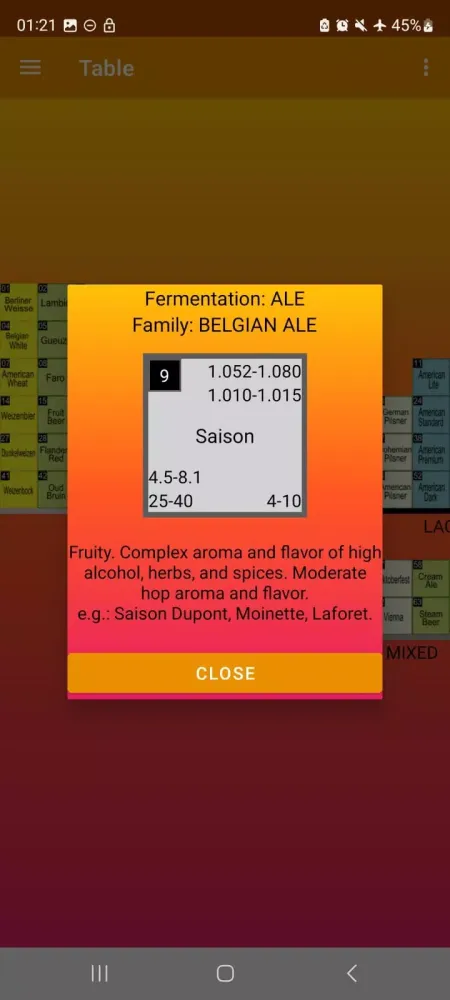 ภาพหน้าจอของ Periodic Table of Beer