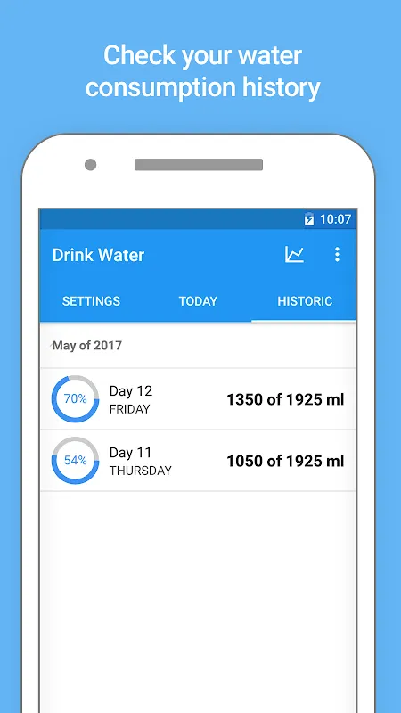 Drink Water应用截图