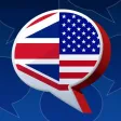 Como Dizer Tudo em Inglês Premium