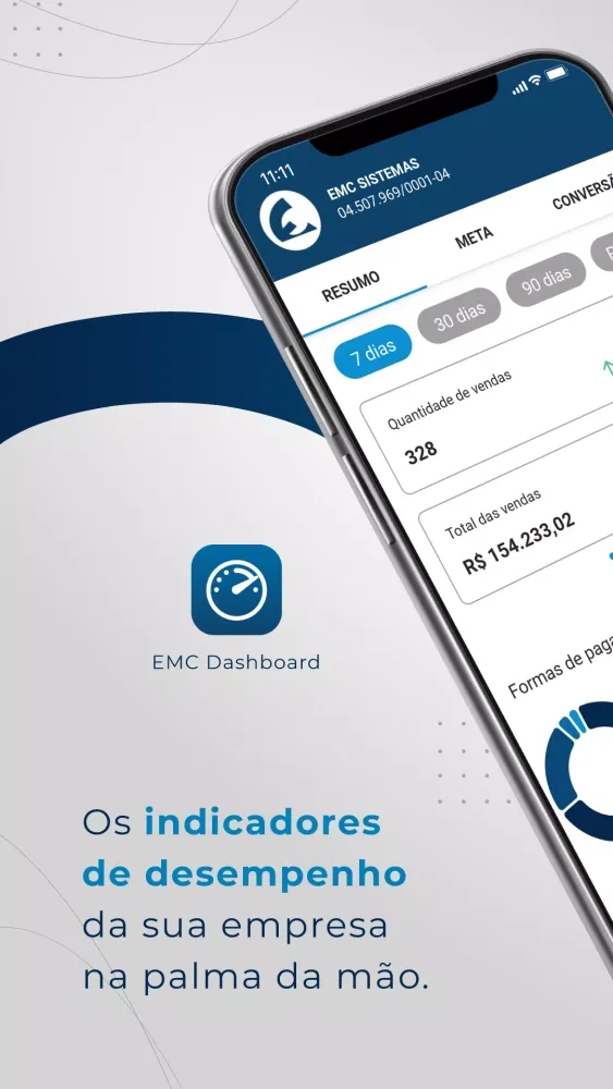 EMC Dashboard Screenshots