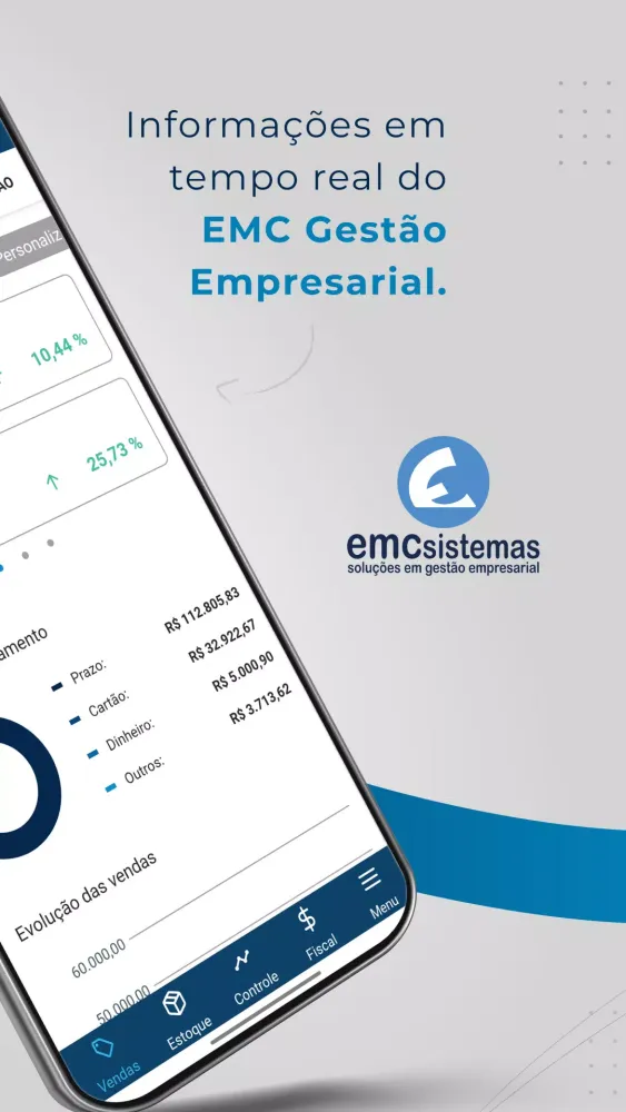 EMC Dashboard Screenshots