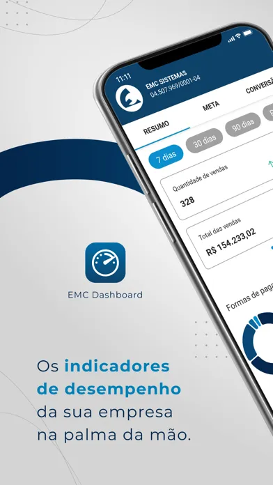 تصاویر EMC Dashboard