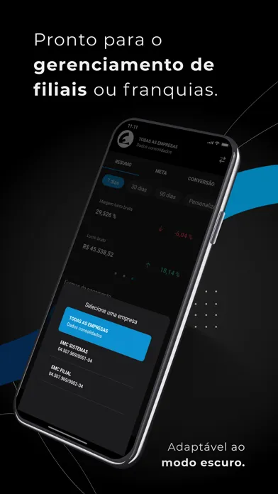 تصاویر EMC Dashboard
