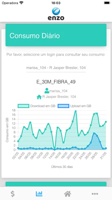 Enzo Internet Ekran Görüntüleri