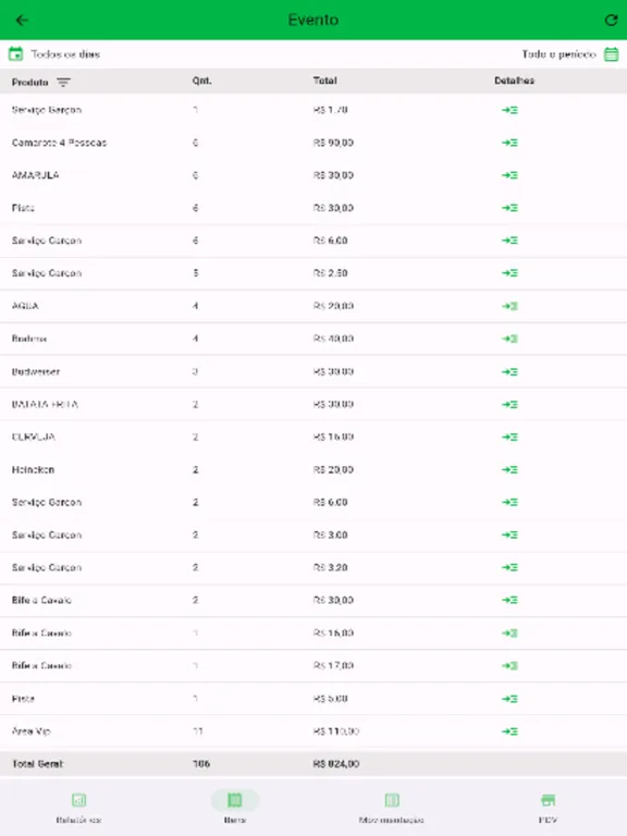 Facilita Produtor iPad  स्क्रीनशॉट