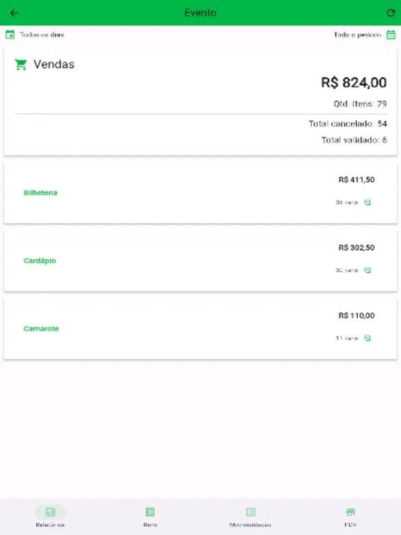 Facilita Produtor iPad  स्क्रीनशॉट