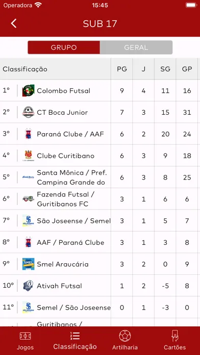Capturas de tela do LCF - Liga Curitibana