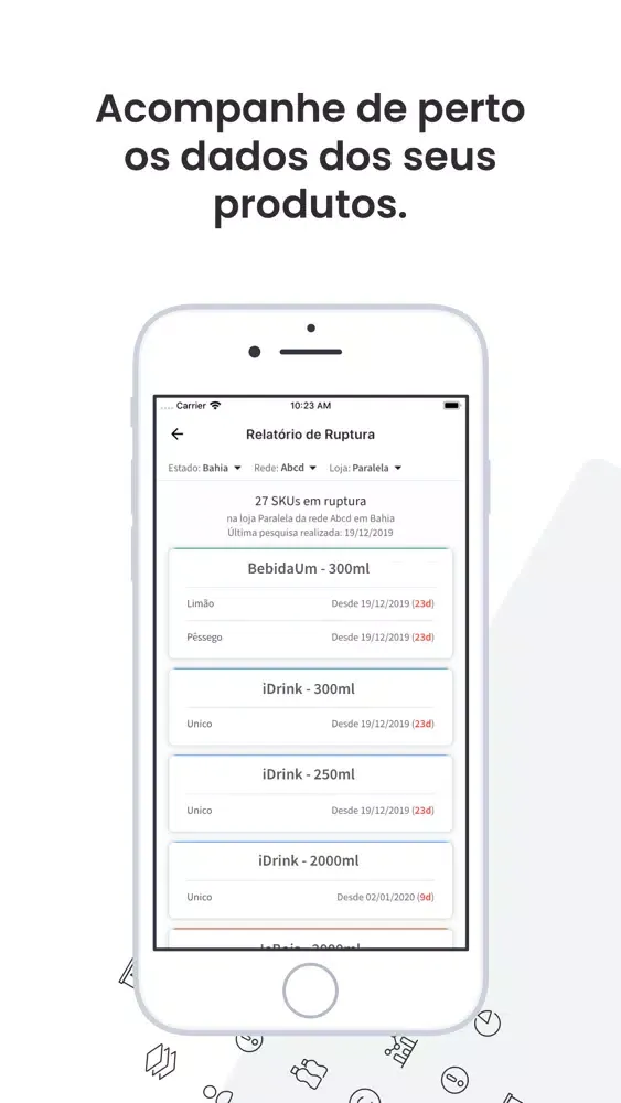 Скриншоты PEPS Dashboard Report