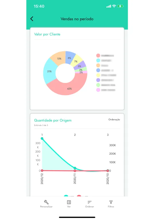 تصاویر GMAX APP iPad 