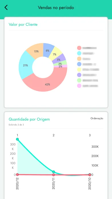 تصاویر GMAX APP
