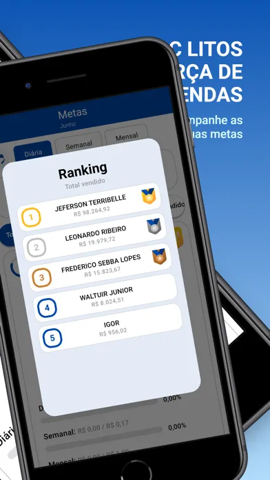 SGC Litos Força de Vendas Ekran Görüntüleri
