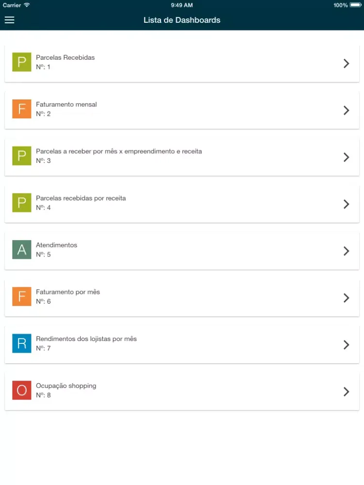 صور UAU Dashboard iPad 