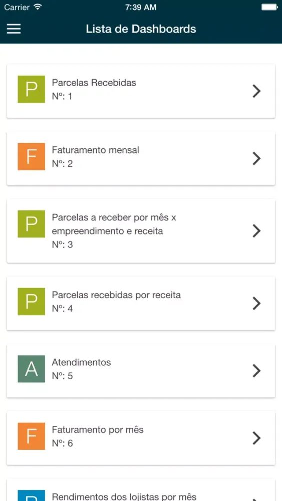 صور UAU Dashboard