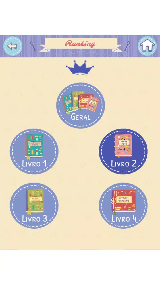 Capturas de tela do Mega Chef