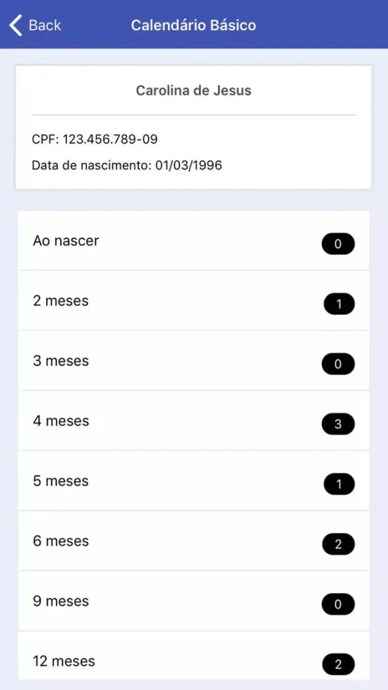 صور Cartão Vacinação Blockchain