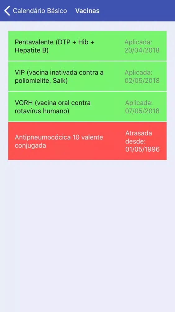 صور Cartão Vacinação Blockchain