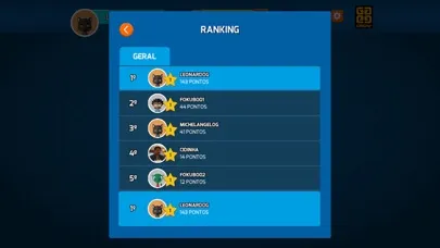 Capturas de pantalla de Perfil
