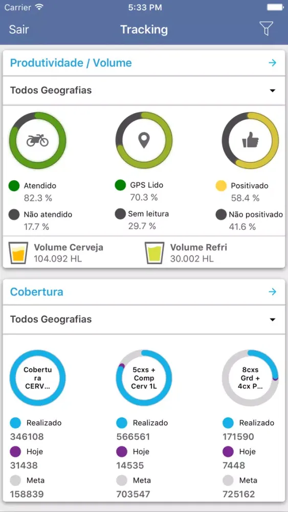 Captures d'écran de Sales Tracking